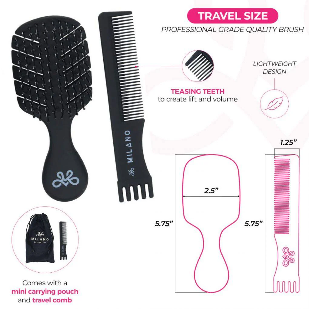 4 Piece Travel Essential Kit - Image 5