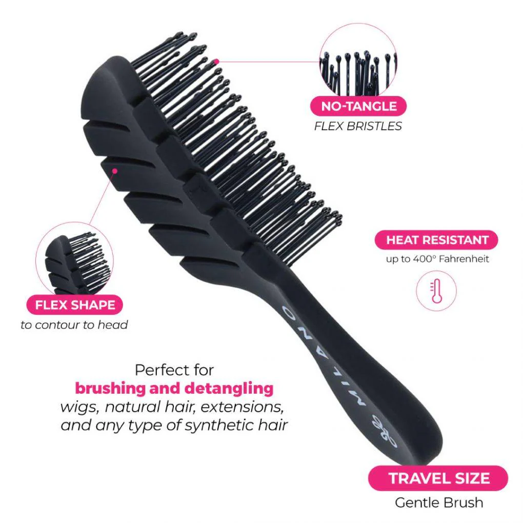 4 Piece Travel Essential Kit - Image 6